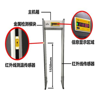 UUSS-SC100A-TM:UNIVO测温型金属安检门