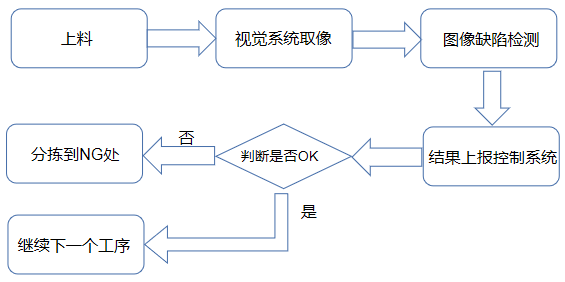 砂轮2.png