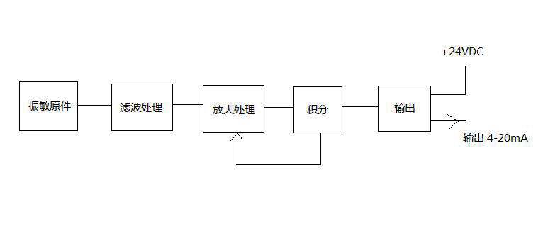 16270210481787.png 第1页-1.PNG