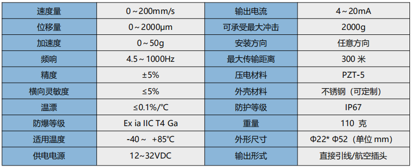 16285740515859.png 微信截图_20210723105017.png