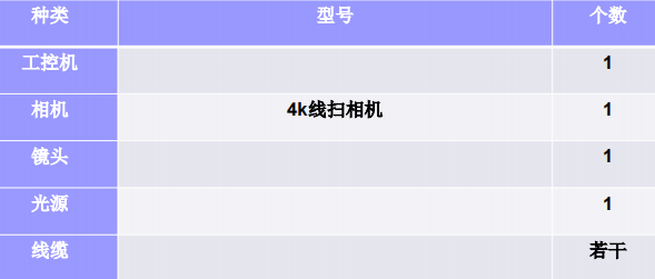 酒瓶标签缺陷检测2.png