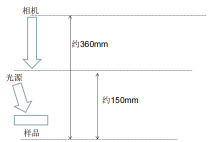 酒瓶标签缺陷检测4.png
