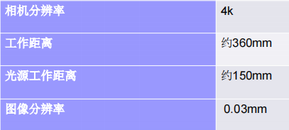 酒瓶标签缺陷检测3.png